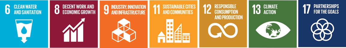 KBN-SDGs