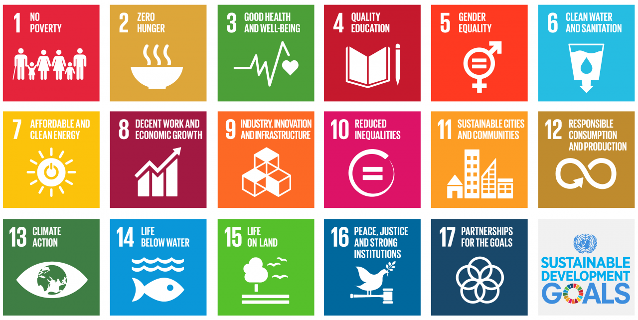 SDGs_poster_new1-uten-topp-1280x642