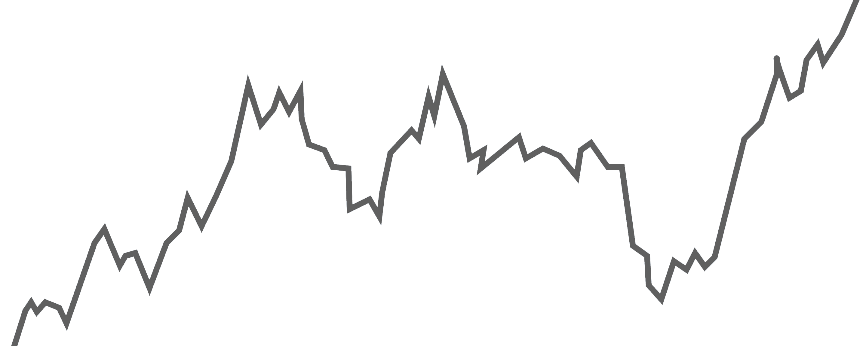 The time granularity dilemma