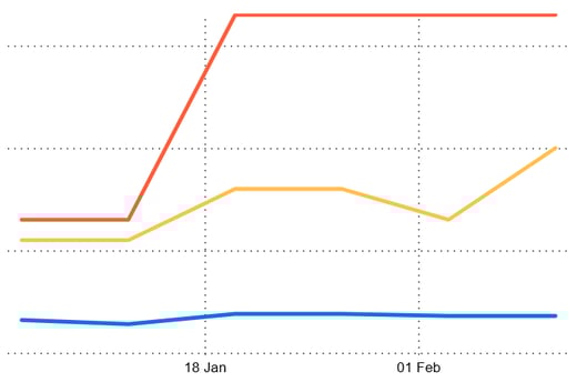 I-RECs newsletter 26