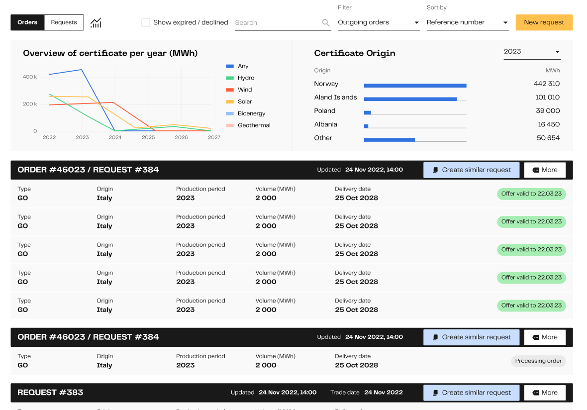 Screenshot 2024-02-13 at 11.44.23